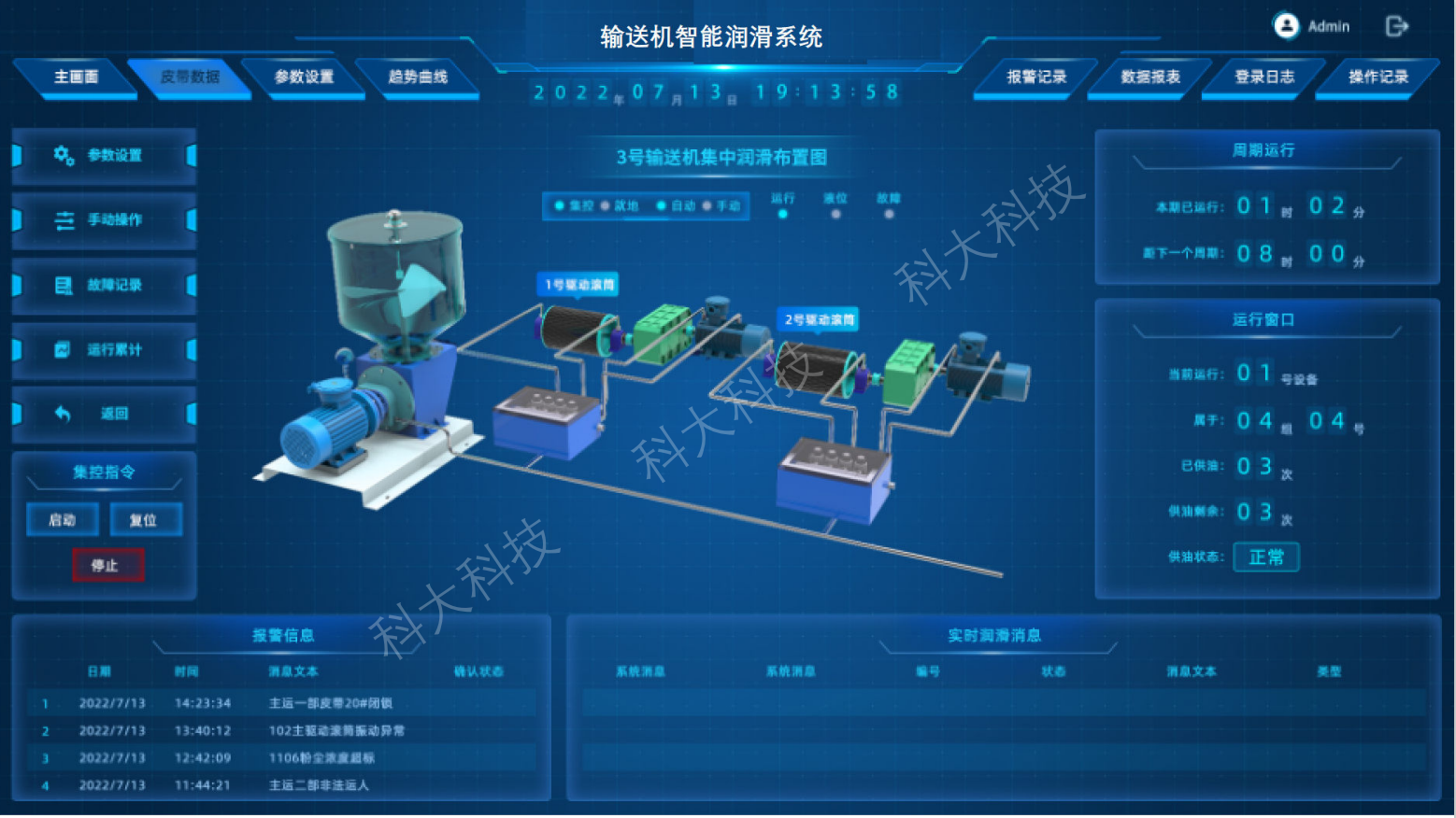 智能(néng)集中潤滑裝置